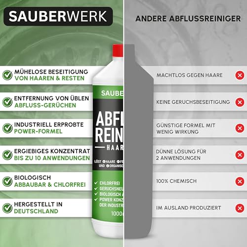 Bio-Abflussreiniger SauberWerk ® Profi Abflussreiniger