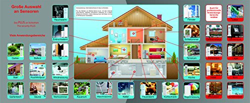 Wetterstation WLAN Technoline Mobile Alerts MA 10006 Set