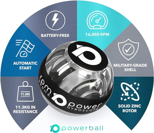 Powerball Powerball RPM Power 250Hz Auto Classic Blue