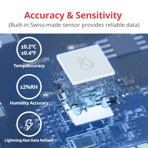 Hygrometer SwitchBot Thermometer Innen – Digital Bluetooth