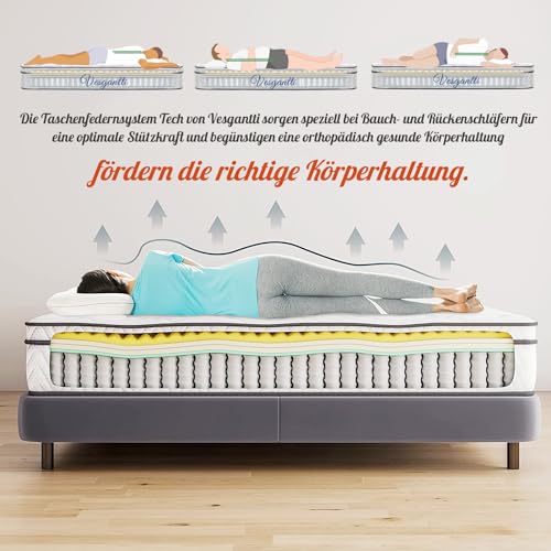 Boxspringmatratze Vesgantti Matratze 160×200 7-Zonen