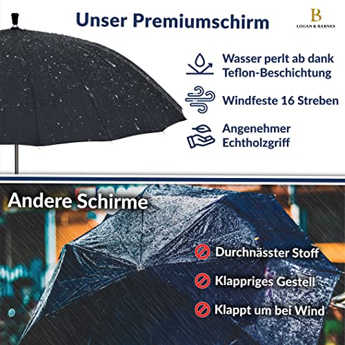 Stockschirm LOGAN & BARNES Sturmfest Ø120cm