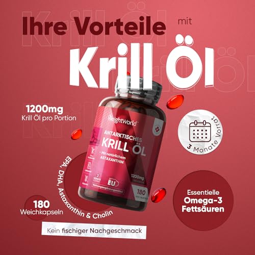 Krillöl WeightWorld Omega 3 Kapseln, 1200mg mit Astaxanthin