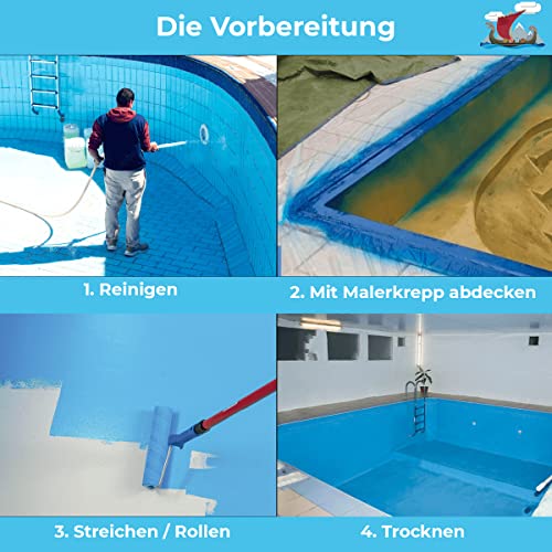 Schwimmbadfarbe Halvar Schwimmbeckenfarbe skandinavische Poolfarbe