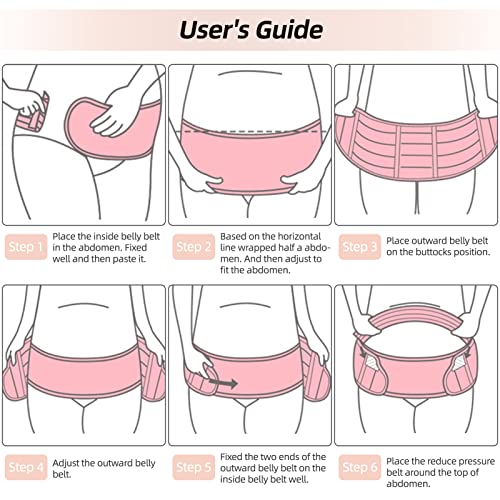Schwangerschaftsgürtel Modloan, Bauchband Schwangerschaft