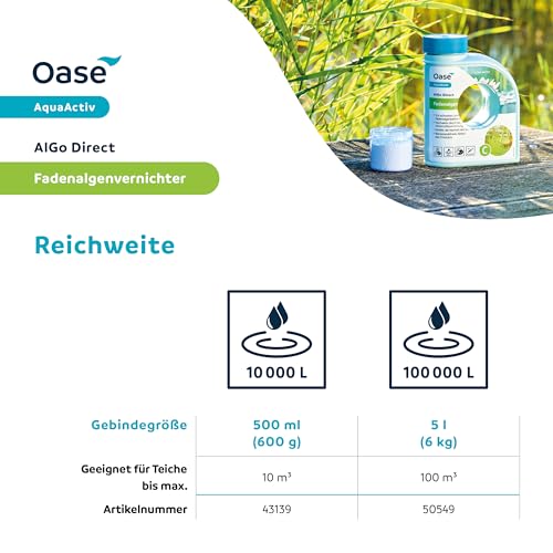 Mittel gegen Fadenalgen Oase 43139 AquaActiv AlGo Direct