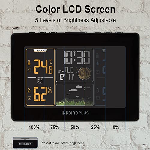 Wetterstation WLAN Inkbird Wetterstation mit Außensensor, Innen