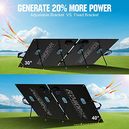 Mobile Solaranlage ECO-WORTHY 100W Solarpanel Faltbar