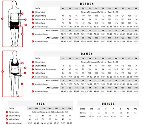 Radunterhose Herren Löffler Herren Radunterhose Transtex Light