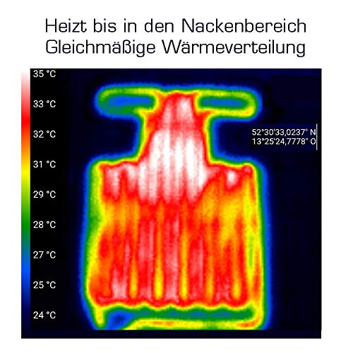 heizkissen-elektrisch Promed Rücken – u. Nackenheizkissen NRP