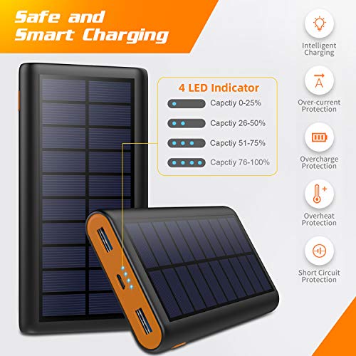 Solar-Powerbank QTshine Solar Powerbank 26800mAh, Extern