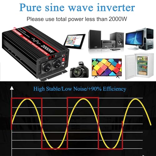 Wechselrichter 2.000 W JIGUUN 2000W/4000W Reiner Sinus