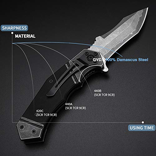 Damast-Taschenmesser GVDV Klappmesser Damast mit G10 Griff