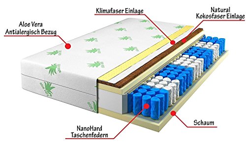 Taschenfederkernmatratze 120 x 200 Tanato Matratzen