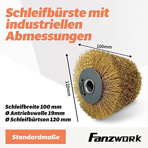 Schleifroller FANZWORK 1500 Watt Satiniermaschine