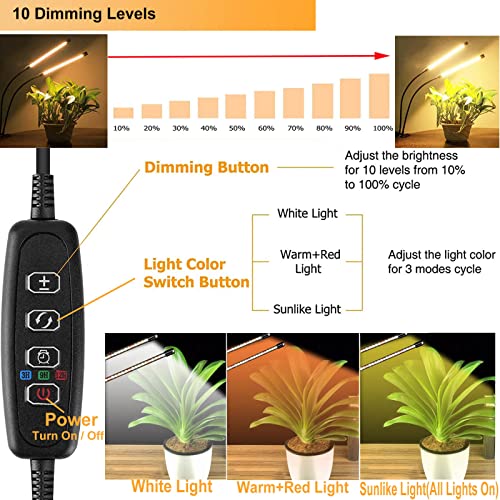 Pflanzenlampen FRGROW Pflanzenlampe LED, Vollspektrum Pflanzenlicht