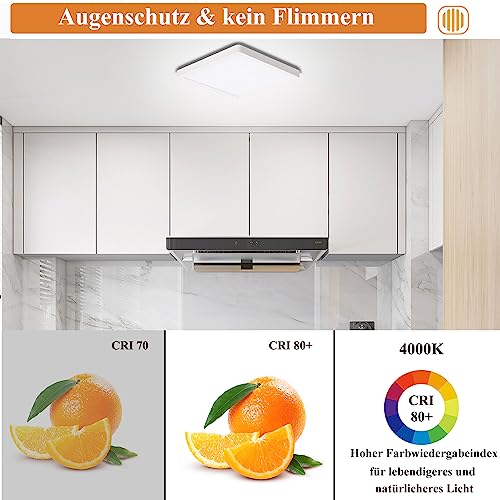 LED-Deckenleuchte Ouyulong Led Deckenleuchte 18W 4000K 1620LM Quadrat