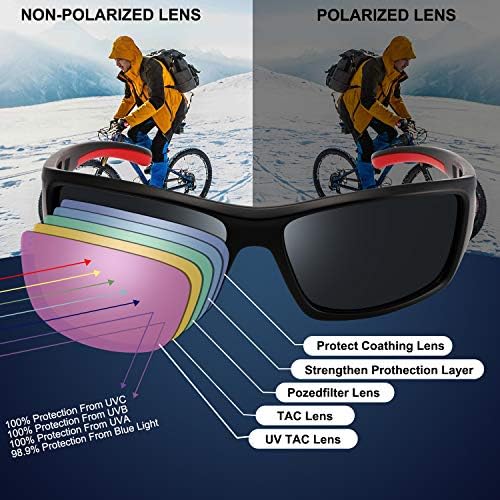 Polarisierte Sonnenbrille PUKCLAR Herren Sportbrille Fahrerbrille