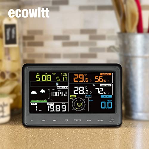 Wetterstation WLAN ECOWITT Wetterstation mit WLAN