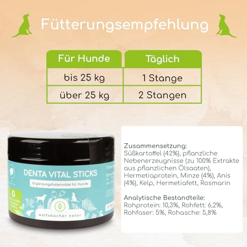 Dental-Sticks für Hunde Wolfsbacher Natur Zahnpflege-Snacks