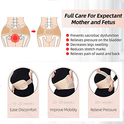 Schwangerschaftsgürtel Modloan, Bauchband Schwangerschaft