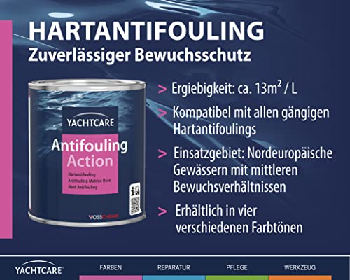 Antifouling Yachtcare Action 750ML schwarz – Hart für Boote