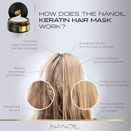 Keratin-Haarkur NANOIL Haar Maske mit Keratin, Hair Mask 300ml