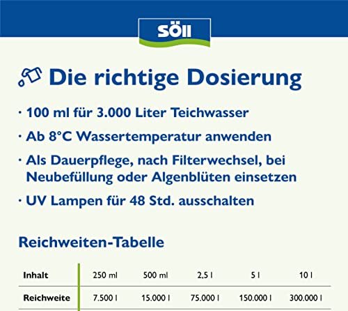 Teichbakterien Söll 80409 BioBooster für klares Wasser rein