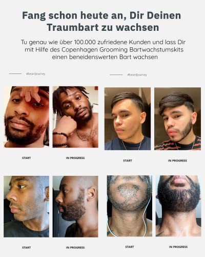 Bartwuchsmittel Copenhagen Grooming Set für Bartwachstum