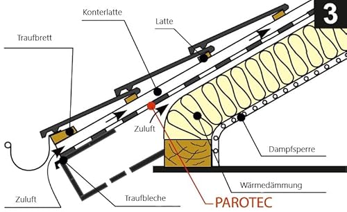 Dampfbremsfolie Parotec Klimamembran, Dampfbremse