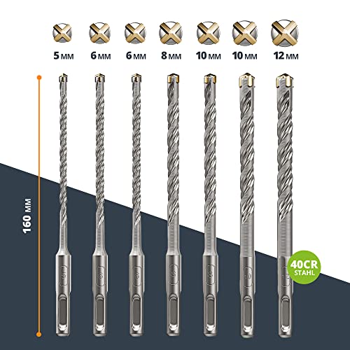 SDS-Plus-Bohrer BAURIX ® SDS Plus Metallbohrer-Set [7-teilig]