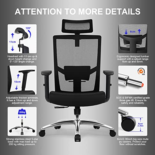 Bürostühle Daccormax Bürostuhl, ergonomisch, komfortabel