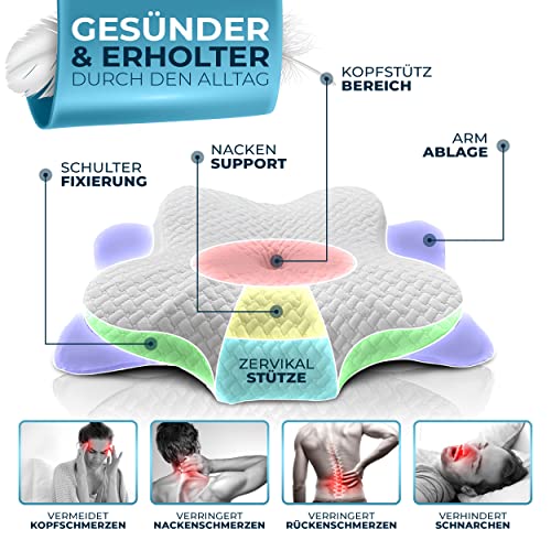 Anti-Schnarch-Kissen Glückstoff ® Orthopädisches Kissen