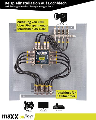 Multischalter maxx.onLine 8 Teilnehmer & 1 Satellit