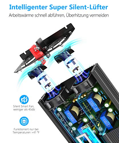 Wechselrichter 2.000 W GIANDEL Reiner Sinus Wechselrichter