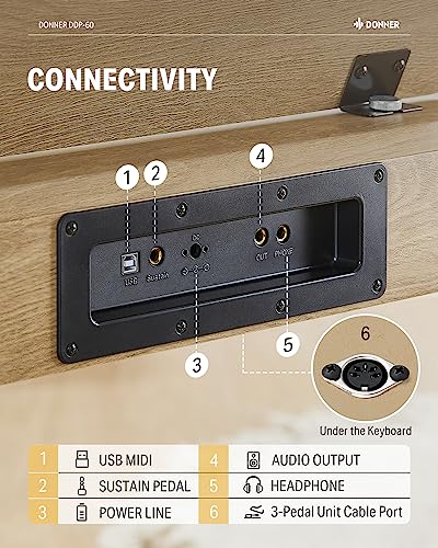 E-Piano Donner DDP-60 88 Tasten Digital Piano für Anfänger