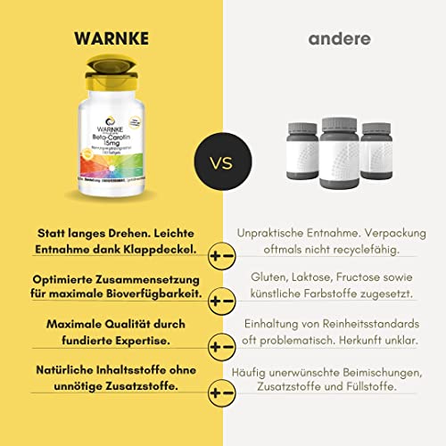 Bräunungskapseln WARNKE VITALSTOFFE Beta Carotin 15mg