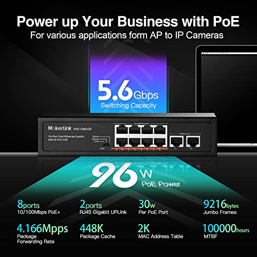 10-GB-Switch MokerLink 10 Port PoE Switch, 8 PoE+ 100Mbps