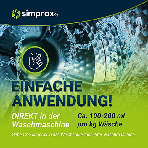 Cabrioverdeck-Imprägnierung simprax ® Textil Wash-In