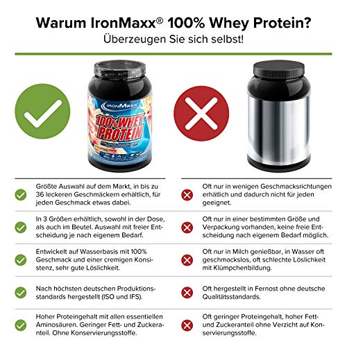 Eiweißpulver IronMaxx 100% Whey Protein Pulver Molke wasserlöslich