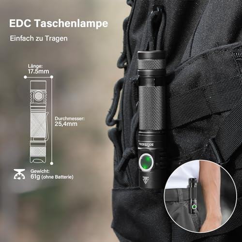 LED Taschenlampe Sofirn SC31 Pro Superhell 2000 Lumen USB C