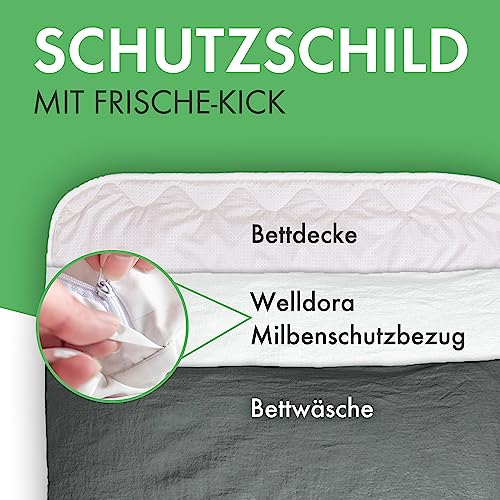 Allergiker-Bettwäsche Welldora, Milbenbezug Bettdecke 135×200