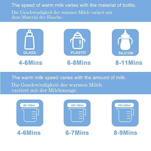 Babykostwärmer HEYVALUE Flaschenwärmer, Sterilisator