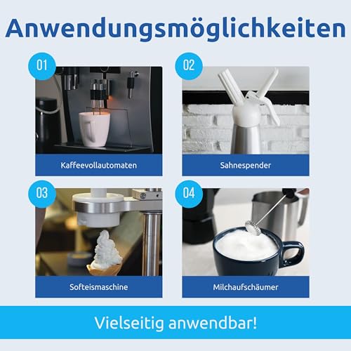 Milchsystemreiniger Purivita, Kaffeevollautomat