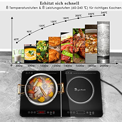 Induktionskochfeld (2 Platten) SINGLEHOMIE Induktionskochfeld