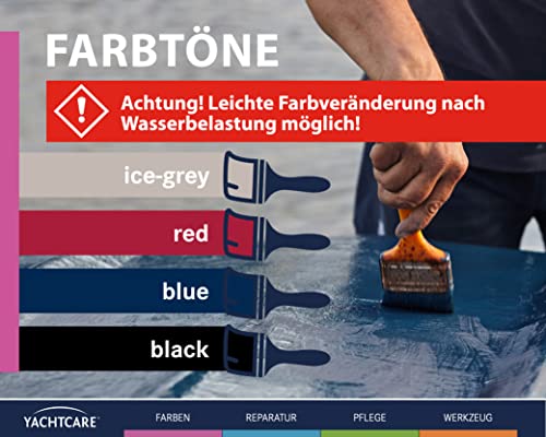 Antifouling Yachtcare Action 750ML schwarz – Hart für Boote