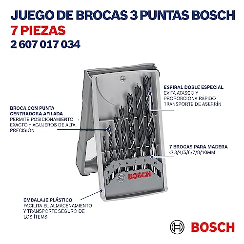 Schweißpunktbohrer Bosch Accessories Professional 7tlg.