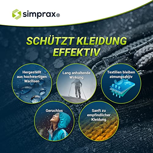 Cabrioverdeck-Imprägnierung simprax ® Textil Wash-In