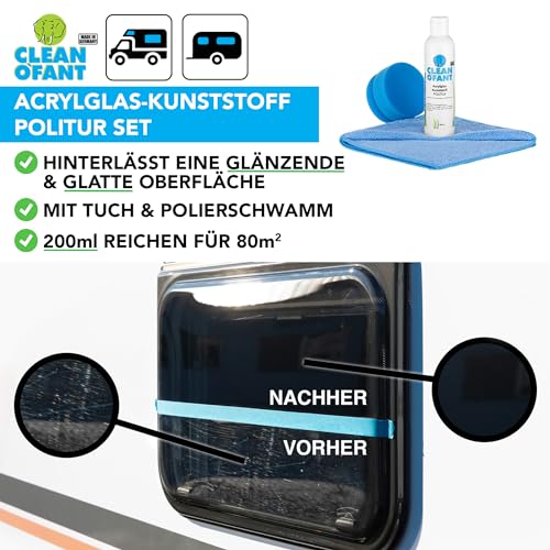 Kunststoff-Politur CLEANOFANT Acrylglas- Set – mit 200 ml Politur