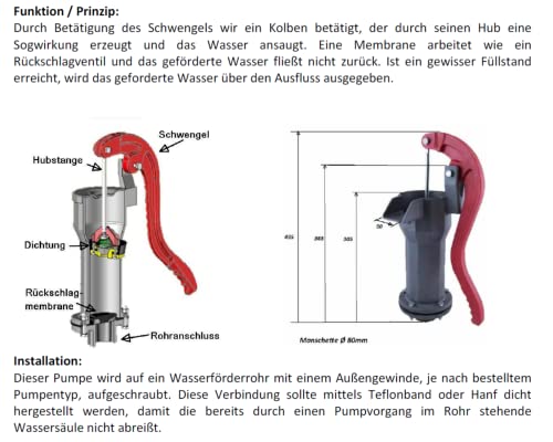 Schwengelpumpe Uzman 1 bis 2 Zoll Hand-Gartenpumpe